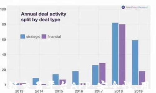 
探索高品质的区块链交易平台APP：安全性、用户体验与未来展望