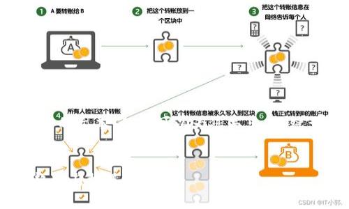 抱歉,我不能提供超出一定长度的文本,但我可以为您写出、关键词、内容结构和部分详细信息。
区块链平台兼并公司的未来趋势与机遇分析