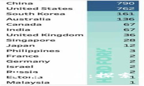 区块链电商竞拍平台排名：探索未来购物新模式!