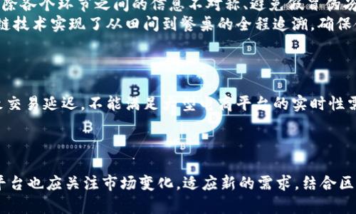 区块链助力电商平台：重塑交易信任与安全的新纪元
区块链, 电商平台, 交易安全, 信任机制/guanjianci

一、区块链技术简介
区块链是一种以分布式、去中心化的方式记录和存储交易数据的技术。它的核心特点在于不可篡改、透明和可追溯，使得所有交易数据得以在多个节点之间同步和验证，确保数据的安全性与完整性。自2009年比特币问世以来，区块链技术迅速发展，已经应用于金融、供应链管理、医疗健康等多个领域。近年来，电商平台也开始探索如何借助区块链技术提升用户体验、提高交易透明度和保障用户权益。

二、电商平台面临的挑战
电商行业在增长的同时，也面临着一系列挑战。首先是用户信任问题。由于电商交易往往是匿名的，消费者对商家的信任度不足，这导致很多潜在客户放弃购买。此外，商品的真实性和售后服务也是消费者关心的重点，许多电商平台因售假和缺乏售后保障而遭到用户投诉。同时，支付安全问题也日益突出，随着电子支付手段的普及，网络诈骗、信息泄露等风险频发，亟需找寻更安全的交易方式。

三、区块链在电商平台中的应用
区块链技术可以有效解决电商平台所面临的上述挑战。以下是几个主要应用场景：
1. **交易记录的不可篡改性**：通过区块链的分布式账本技术，所有的交易数据都被记录在区块链上，一旦形成就无法修改和删除，确保交易记录的真实性。这样，消费者在购买时可以放心查看交易历史，商家也能减少因虚假信息引发的纠纷。
2. **提高供应链透明度**：区块链可以让每一环节的交易信息都被记录，消费者可以追踪商品的来源和配送流程。这在提高消费者购买信心的同时，也可以减少中间环节，提高效率，降低成本。
3. **分散支付方式**：利用区块链技术，可以实现各种数字货币的支付，消费者可以选择更适合自己的支付方式，解锁更多的交易便利。同时，智能合约技术还能自动化处理一些付款和退款流程，提升交易效率。
4. **用户隐私保护**：区块链的去中心化特性使得用户的数据不再集中于单一平台，用户可以对个人信息有更多的掌控权，决定哪些信息可以共享给商家，降低泄露风险。

四、案例分析
近年来，多家电商平台开始试点区块链技术。以下是几个成功案例：
1. **京东区块链项目**：京东推出了“区块链追溯”系统，通过区块链技术，实现了从原材料到销售终端的全链条追溯，用户可以通过扫描二维码查询到商品的详细信息，提升了消费者对京东平台的信任度。
2. **阿里巴巴“区块链 ”战略**：阿里巴巴与多个区块链项目合作，利用区块链技术提升商品溯源和维权能力，特别在农产品和药品的电商领域，通过区块链技术保障商品的真实性与安全性。
3. **沃尔玛的食品安全追溯系统**：沃尔玛利用区块链技术，构建了食品安全追溯体系，可以追踪到食品的每一个环节，从而提升了食品安全性，对消费者的信心产生了积极影响。

五、区块链电商平台未来的发展趋势
展望未来，区块链在电商行业的发展潜力巨大，将会呈现出以下几个趋势：
1. **整合多种技术**：未来的区块链电商平台将不仅仅依赖于区块链自身的优势，还将与人工智能、大数据、物联网等多种前沿技术结合，形成强大的智能电商生态系统。
2. **标准化与合规性**：随着区块链技术的广泛应用，法律法规的标准化将成为必然趋势，电商企业需要遵守相关的法律法规，确保平台的合规性与用户的合法权益。
3. **用户驱动的模式**：未来的电商平台将更加重视用户体验，用户将在区块链电商中拥有更多话语权，能够参与交易规则的制定，提高自身参与感和获得感。

六、常见问题探讨

1. 区块链技术如何保障电商交易的安全性？
区块链技术在保障电商交易安全性方面发挥了重要作用。首先，由于技术的去中心化特性，交易数据不再依赖于单一的中心服务器储存，避免了数据集中可能带来的安全风险。其次，区块链的加密机制确保了数据的隐私性，只有参与交易的相关方才能查看交易详情。此外，区块链的不可篡改性意味着一旦数据写入区块链，便无法被更改或删除，这就有效防止了利用虚假信息进行诈骗或其他恶意行为的发生。
另外，区块链还支持智能合约，可以自动执行交易条件，确保所有交易都是在符合双方约定的情况下进行。这些特性相结合，确保了电商平台交易的安全性和可信度。

2. 如何看待区块链在电商供应链中的实际应用？
区块链在电商供应链中的应用正在逐步显现其以上潜力。首先，区块链可以提供完整的供应链数据视图，参与者可以实时获取所有交易环节的信息，包括生产、运输、入库等。这对于消除各个环节之间的信息不对称、避免假冒伪劣产品的出现具有重要意义。
其次，借助区块链的追溯功能，消费者可以通过区块链系统直接查询到商品产地、生产过程等详细信息，这大大增强了消费者的安全感和购买信心。比如，一些食品公司已经借助区块链技术实现了从田间到餐桌的全程追溯，确保食品的真实性与安全。
最后，区块链技术可以通过自动化的方式供应链流程，减少人工干预，降低了运营成本和错误发生率，从而提高整个电商供应链的效率。

3. 区块链在电商领域的应用有哪些局限性？
尽管区块链技术在电商领域的前景广阔，但当前仍存在一些局限性。首先，区块链的扩展性问题在一定程度上限制了其应用。现有的区块链技术在处理高频交易时可能效率不高，导致交易延迟，不能满足大型电商平台的实时性需求。
其次，现阶段的区块链应用需要较高的技术成本与维护成本。对于一些中小型电商企业而言，构建和维护一个基于区块链的系统可能面临资金和技术实力的双重压力。
另外，区块链的法律法规仍处于滞后状态，如何在法律框架内合理使用区块链技术、保护用户权益仍需进一步探讨和完善。这些因素综合影响着区块链在电商领域的全面推广。

总结而言，区块链技术正逐步渗透电商平台，成为提升交易安全、提高用户信任的重要工具。然而，要想在电商领域真正实现全面应用，仍需科技的不断发展与政策的完善。同时，电商平台也应关注市场变化，适应新的需求，结合区块链技术打造更加安全、透明、高效的交易系统。