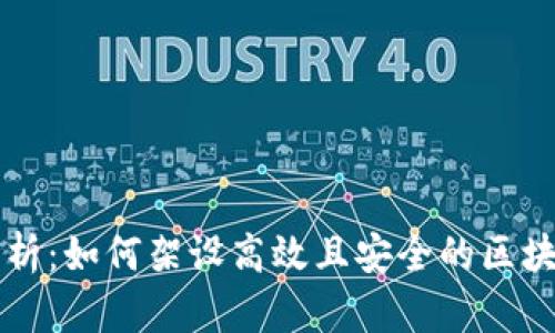 全面解析：如何架设高效且安全的区块链平台