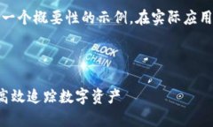 提示：由于字数的限制，我将为您提供