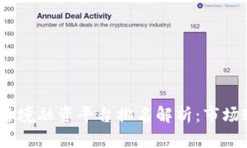 2023年区块链跨境融资平台排名解析：市场现状与未来趋势