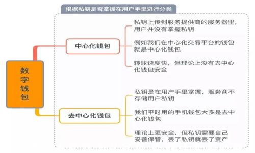 
区块链分片技术最佳平台分析：选择适合你的解决方案