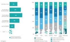 雄安区块链基础设施平台：助力数字经