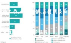 提示：内容创作具体字数是较为庞大的