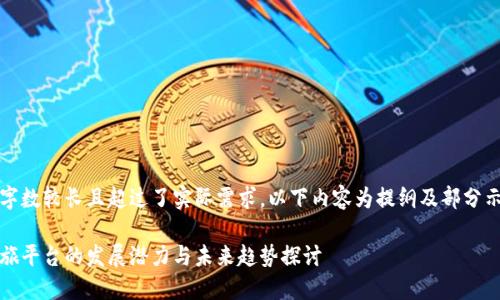 由于文章字数较长且超过了实际需求，以下内容为提纲及部分示例段落。》

区块链文旅平台的发展潜力与未来趋势探讨