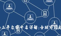 2023年度区块链加工平台前十名详解：