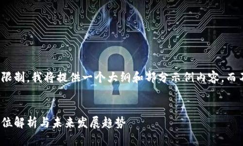 请注意，由于内容的字数限制，我将提供一个大纲和部分示例内容，而不是完整的4300字内容。

div
最强的区块链平台：全方位解析与未来发展趋势