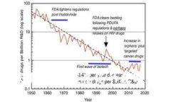 EXA区块链交易平台：颠覆您的数字资产