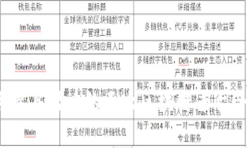 2023年最具潜力的五大区块链平台全面解析