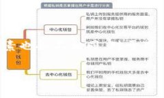 tp钱包靠什么盈利的主题非常值得探讨。在加密货