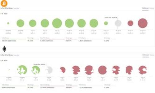 如何在乡村建立高效的区块链平台，实现数字化与智能化发展