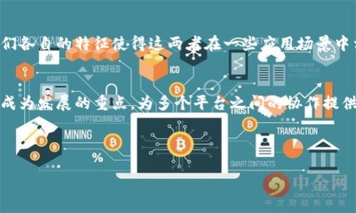 区块链技术作为一种新兴的分布式账本技术，近年来在各个领域取得了广泛的应用。虽然无法给出一个确切的数字来描述总共有多少个区块链平台，因为新平台的不断涌现，以及一些平台的合并或关闭，都会影响这个统计数据。不过，我们可以根据现有的信息、功能和使用情况来进行一定的归类和总结。

1. 区块链平台的分类

区块链平台可以按照不同的标准进行分类，常见的分类方式包括公有链、私有链和联盟链。每种类型的区块链平台都有其特定的应用场景和特点。

h4公有链/h4
公有链是任何人都可以参与的区块链网络。例如，比特币（Bitcoin）和以太坊（Ethereum）都是公有链，任何人都可以在这些网络上进行交易、验证和参与挖矿。公有链具有去中心化和透明性等特点。

h4私有链/h4
私有链则是由特定组织控制的区块链网络，只有被授权的人才能访问和参与。私有链通常被用于企业内部的数据管理，保障数据的私密性和安全性。

h4联盟链/h4
联盟链是多个组织共同维护的区块链网络。这种类型的区块链网络通常用于特定行业或合作伙伴之间的数据共享与验证。例如，Hyperledger Fabric就是一个典型的联盟链解决方案。

2. 主要的区块链平台

根据功能和市场表现，目前已经出现了多种成熟的区块链平台。以下是一些主要的区块链平台的介绍：

h4以太坊（Ethereum）/h4
以太坊是一个开源的公有链平台，它支持智能合约的创建和执行。以太坊的出现使得区块链技术不仅限于单一的货币交易，而可以扩展到各类去中心化应用（DApps）的开发。以太坊的原生代币是Ether（ETH），广泛用于智能合约和去中心化金融（DeFi）项目中。

h4比特币（Bitcoin）/h4
比特币是第一个去中心化的数字货币平台，采用了区块链技术保障交易的安全和透明。尽管比特币的主要功能是作为数字货币，但它的底层技术（比特币区块链）为其他区块链项目的发展奠定了基础。

h4Hyperledger/h4
Hyperledger是一个开源的区块链项目组织，由Linux基金会发起。Hyperledger主要专注于企业级区块链解决方案，支持多种不同的区块链框架，如Hyperledger Fabric、Hyperledger Sawtooth和Hyperledger Burrow等。这些框架适用于不同行业的需求。

h4EOS（EOS.IO）/h4
EOS是一个高性能的区块链平台，旨在支持大规模去中心化应用的开发。EOS使用了一种名为“委任权益证明”（DPoS）的共识机制，能够实现更高的交易处理速度和更低的延迟。

h4Ripple（XRP）/h4
Ripple是一种专注于金融行业的区块链平台，它的目标是使国际支付更加快捷高效。Ripple的原生代币XRP可以用于支付转账过程中的汇款费用。Ripple与传统金融机构合作，使其技术得以广泛应用。

3. 区块链平台的数量和趋势

尽管无法给出确切的数字，但已经开发的区块链平台数量可谓数不胜数。从大约2013年比特币背后技术的初步应用开始，到2023年已有上千个区块链项目和平台相继面世。这些平台包括新兴的区块链项目，如Cardano、Polygon、Solana等，它们均为区块链技术的进一步发展注入了新的活力。

近年来，随着区块链技术的成熟，越来越多的企业和开发者开始利用开源框架和工具，创建出适应特定应用场景的区块链平台。此现象导致区块链平台的数量持续增长，并呈现出多样化的趋势。从公有链到私有链，各类平台层出不穷，各具特色。

可能相关问题

在了解区块链平台的种类、主要平台和数量的背景下，下面是关于区块链平台的三个相关问题，进行详细的探讨。

h4问题一：区块链平台的选择需要考虑哪些因素？/h4
在选择合适的区块链平台时，用户和开发者需要考虑多个因素，包括但不限于：

ul
    li系统的去中心化程度/li
    li安全性与隐私保护/li
    li开发社区和技术支持/li
    li交易速度与费用/li
    li兼容性与可扩展性/li
/ul

这些因素的考量将影响到最终的应用效果及用户体验。

h4问题二：公有链和私有链各自的优势和劣势是什么？/h4
公有链和私有链的设计目标和使用场景不同，它们各自的优势和劣势也显而易见。从去中心化、透明性和隐私保护等方面考虑，它们各自的特征使得这两者在一些应用场景中相互补充。

h4问题三：未来区块链平台的发展趋势如何？/h4
随着技术的进步，未来的区块链平台将趋向于更高的性能、更低的延迟和更广泛的应用场景。同时，跨链技术与互操作性的研究将成为发展的重点，为多个平台之间的协作提供可能性。

通过深入探讨以上问题，可以全面理解区块链平台的现状和未来发展趋势。

如果您有其他具体问题或希望更深入的主题讨论，请随时告诉我！