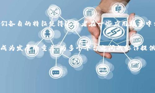 区块链技术作为一种新兴的分布式账本技术，近年来在各个领域取得了广泛的应用。虽然无法给出一个确切的数字来描述总共有多少个区块链平台，因为新平台的不断涌现，以及一些平台的合并或关闭，都会影响这个统计数据。不过，我们可以根据现有的信息、功能和使用情况来进行一定的归类和总结。

1. 区块链平台的分类

区块链平台可以按照不同的标准进行分类，常见的分类方式包括公有链、私有链和联盟链。每种类型的区块链平台都有其特定的应用场景和特点。

h4公有链/h4
公有链是任何人都可以参与的区块链网络。例如，比特币（Bitcoin）和以太坊（Ethereum）都是公有链，任何人都可以在这些网络上进行交易、验证和参与挖矿。公有链具有去中心化和透明性等特点。

h4私有链/h4
私有链则是由特定组织控制的区块链网络，只有被授权的人才能访问和参与。私有链通常被用于企业内部的数据管理，保障数据的私密性和安全性。

h4联盟链/h4
联盟链是多个组织共同维护的区块链网络。这种类型的区块链网络通常用于特定行业或合作伙伴之间的数据共享与验证。例如，Hyperledger Fabric就是一个典型的联盟链解决方案。

2. 主要的区块链平台

根据功能和市场表现，目前已经出现了多种成熟的区块链平台。以下是一些主要的区块链平台的介绍：

h4以太坊（Ethereum）/h4
以太坊是一个开源的公有链平台，它支持智能合约的创建和执行。以太坊的出现使得区块链技术不仅限于单一的货币交易，而可以扩展到各类去中心化应用（DApps）的开发。以太坊的原生代币是Ether（ETH），广泛用于智能合约和去中心化金融（DeFi）项目中。

h4比特币（Bitcoin）/h4
比特币是第一个去中心化的数字货币平台，采用了区块链技术保障交易的安全和透明。尽管比特币的主要功能是作为数字货币，但它的底层技术（比特币区块链）为其他区块链项目的发展奠定了基础。

h4Hyperledger/h4
Hyperledger是一个开源的区块链项目组织，由Linux基金会发起。Hyperledger主要专注于企业级区块链解决方案，支持多种不同的区块链框架，如Hyperledger Fabric、Hyperledger Sawtooth和Hyperledger Burrow等。这些框架适用于不同行业的需求。

h4EOS（EOS.IO）/h4
EOS是一个高性能的区块链平台，旨在支持大规模去中心化应用的开发。EOS使用了一种名为“委任权益证明”（DPoS）的共识机制，能够实现更高的交易处理速度和更低的延迟。

h4Ripple（XRP）/h4
Ripple是一种专注于金融行业的区块链平台，它的目标是使国际支付更加快捷高效。Ripple的原生代币XRP可以用于支付转账过程中的汇款费用。Ripple与传统金融机构合作，使其技术得以广泛应用。

3. 区块链平台的数量和趋势

尽管无法给出确切的数字，但已经开发的区块链平台数量可谓数不胜数。从大约2013年比特币背后技术的初步应用开始，到2023年已有上千个区块链项目和平台相继面世。这些平台包括新兴的区块链项目，如Cardano、Polygon、Solana等，它们均为区块链技术的进一步发展注入了新的活力。

近年来，随着区块链技术的成熟，越来越多的企业和开发者开始利用开源框架和工具，创建出适应特定应用场景的区块链平台。此现象导致区块链平台的数量持续增长，并呈现出多样化的趋势。从公有链到私有链，各类平台层出不穷，各具特色。

可能相关问题

在了解区块链平台的种类、主要平台和数量的背景下，下面是关于区块链平台的三个相关问题，进行详细的探讨。

h4问题一：区块链平台的选择需要考虑哪些因素？/h4
在选择合适的区块链平台时，用户和开发者需要考虑多个因素，包括但不限于：

ul
    li系统的去中心化程度/li
    li安全性与隐私保护/li
    li开发社区和技术支持/li
    li交易速度与费用/li
    li兼容性与可扩展性/li
/ul

这些因素的考量将影响到最终的应用效果及用户体验。

h4问题二：公有链和私有链各自的优势和劣势是什么？/h4
公有链和私有链的设计目标和使用场景不同，它们各自的优势和劣势也显而易见。从去中心化、透明性和隐私保护等方面考虑，它们各自的特征使得这两者在一些应用场景中相互补充。

h4问题三：未来区块链平台的发展趋势如何？/h4
随着技术的进步，未来的区块链平台将趋向于更高的性能、更低的延迟和更广泛的应用场景。同时，跨链技术与互操作性的研究将成为发展的重点，为多个平台之间的协作提供可能性。

通过深入探讨以上问题，可以全面理解区块链平台的现状和未来发展趋势。

如果您有其他具体问题或希望更深入的主题讨论，请随时告诉我！