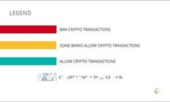 TP钱包与交易所手续费的差异与对比：用户最关心