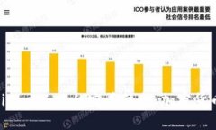 探索TP钱包与Kishu Inu的完美结合：加密货币投资的