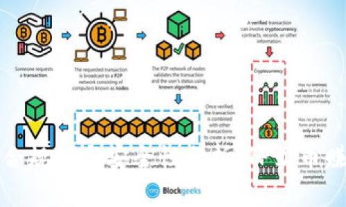 虚拟货币交易的合规性与安全性分析：TP卖币赚钱的合法性探讨