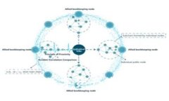 xiangmuTP钱包：中国数字资产管理的最佳