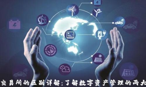 
TP钱包与交易所的区别详解：了解数字资产管理的两大核心工具