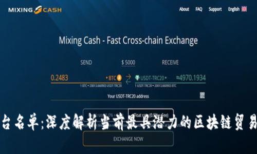 区块链贸易平台名单：深度解析当前最具潜力的区块链贸易平台及其优势