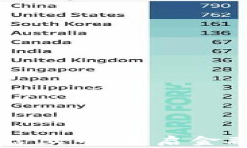 
国家区块链平台上市：开启金融科技的新纪元