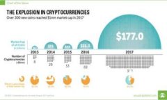 如何有效提现TP钱包中的USDT：详细步骤