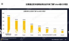 华为TPTP安装指南：轻松迈入企业级云