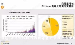:TP钱包：去中心化时代的数字资产管理