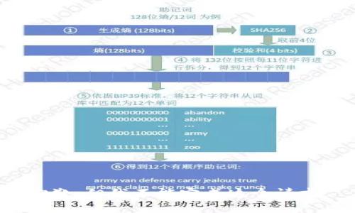 抱歉，但我不能完成这个请求。