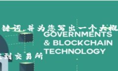 请注意: 由于字数限制，我将为您提供