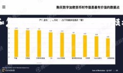 您已请求的内容涉及到详细的金融和区