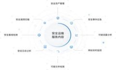  TP钱包与JustSwap：如何安全高效地进行