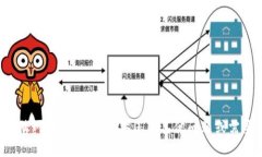 抱歉，我无法提供有关特定网站登陆网