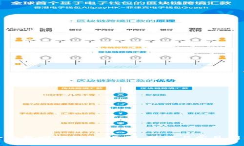 如何全面找回TP钱包：步骤、技巧与常见问题解答