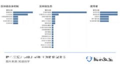 如何在苹果设备上安全下载TP钱包：全