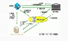 在 Minecraft（我的世界）中，使用 TP 命