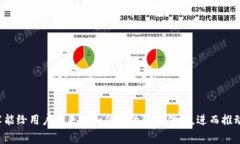 biao ti/biao ti区块链租房应用平台：革新