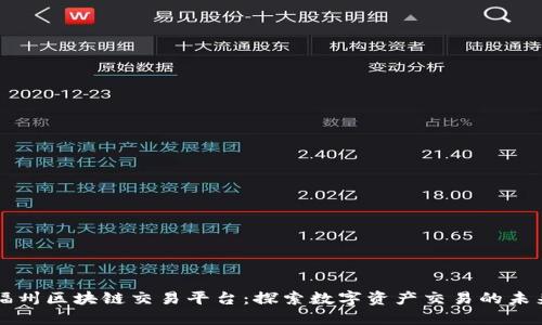 福州区块链交易平台:探索数字资产交易的未来