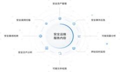 全方位揭秘区块链视频平台：如何重塑