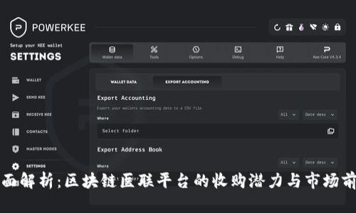 全面解析:区块链医联平台的收购潜力与市场前景