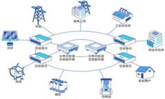 优质区块链平台统计分析师招聘：开启