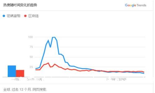 如何在应用中成功接入区块链平台:全面指南