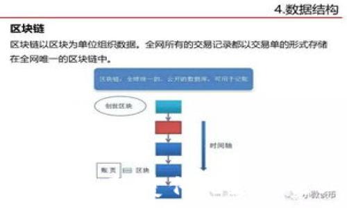 万事达区块链平台:颠覆传统支付行业的未来之路