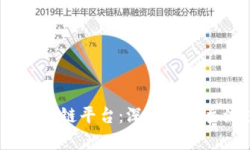 2023年最热门的区块链平台:深入分析主流项目与创新趋势