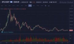 区块链平台的全面解析：它的应用、优