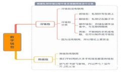 全面解析国内区块链域名查询平台：如