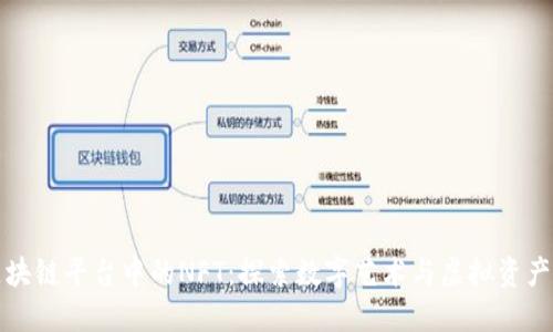 腾讯区块链平台中的NFT:探索数字艺术与虚拟资产的未来