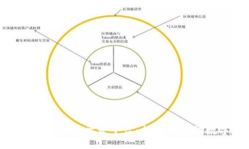 探索太一科技区块链开发平台:构建未来的数字基础设施
