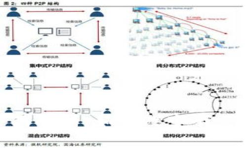 趣步区块链平台全面解析:如何改变我们的生活方式与未来